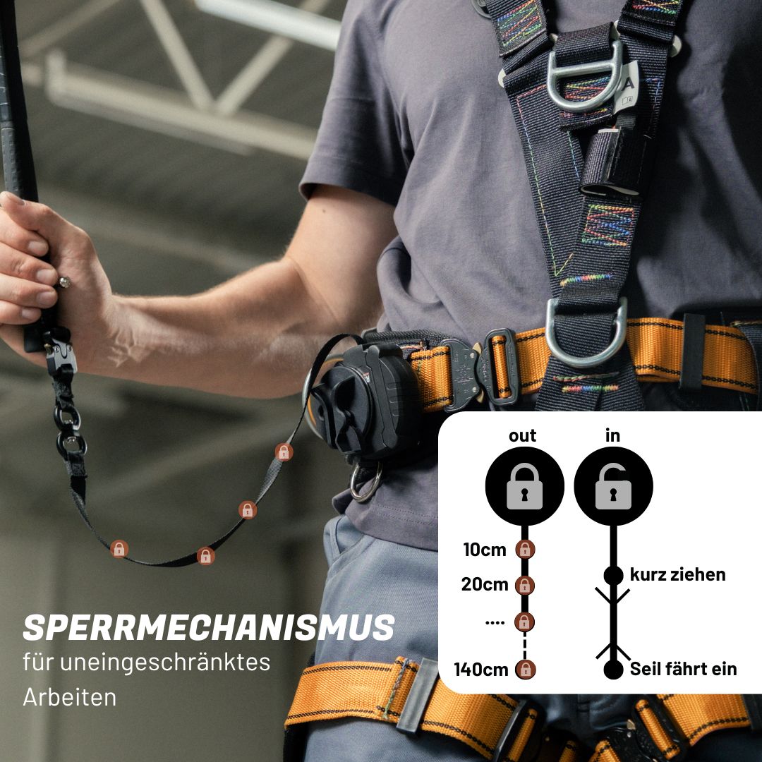 REELOQ Werkzeugsicherung inkl. Holster SET