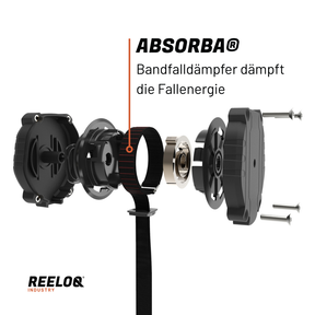 REELOQ Werkzeugsicherung